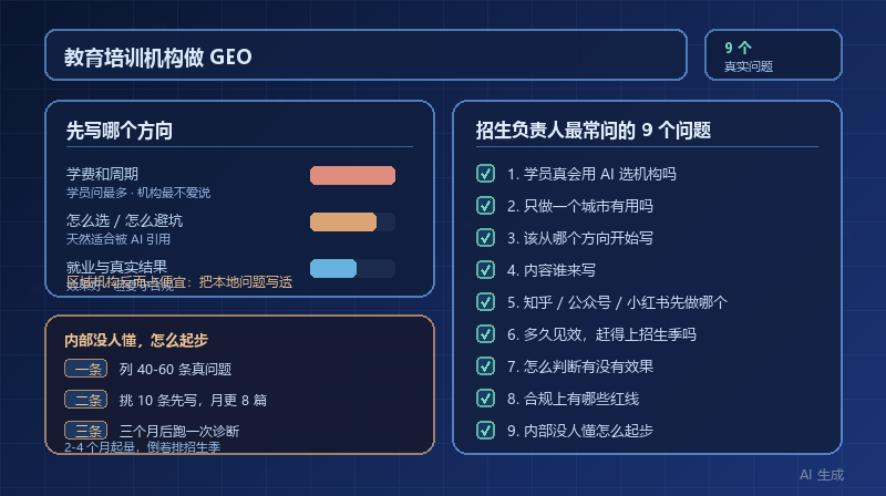 教育培训机构做 GEO，招生负责人最常问的 9 个问题