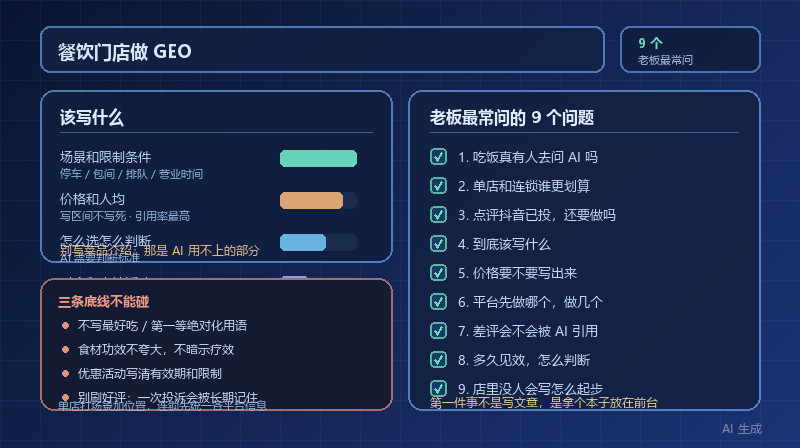 餐饮门店做 GEO，老板最常问的 9 个问题
