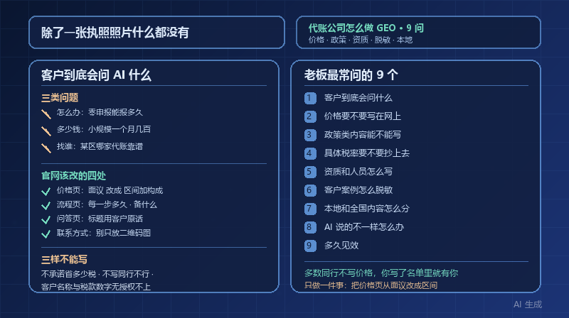 代账公司怎么做 GEO：老板最常问我的 9 个问题