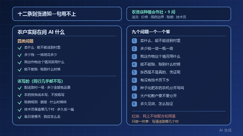 农资店和种植合作社怎么做 GEO：老板最常问我的 9 个问题