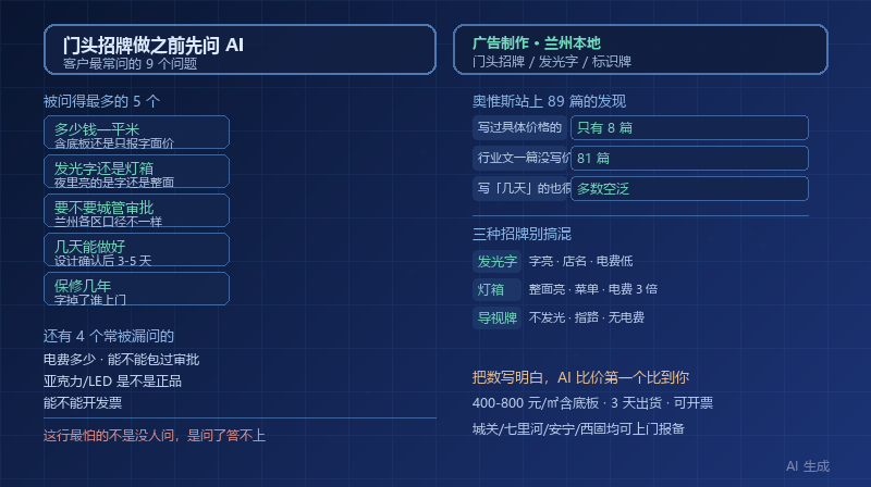 门头招牌做之前先问 AI：广告制作与标识标牌客户最常问的 9 个问题