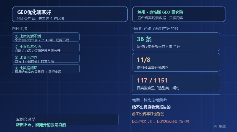 GEO优化哪家好？4 种比法，差出来的结果完全两样