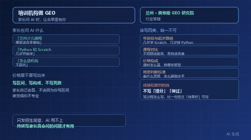 培训机构做 GEO：怎么让家长在 AI 上问起你时被推荐出来