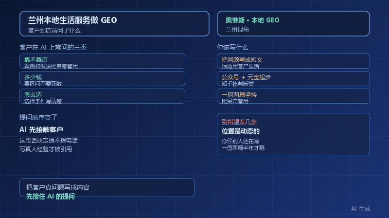 兰州本地生活服务做 GEO：客户到店前先在 AI 上问了什么